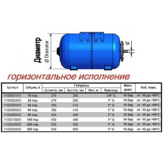 Гидроаккумулятор   50л ZILMET ultra-pro 10bar (1100005005 ), изображение 6