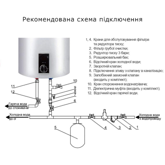 Водонагрівач електричний Thermo Alliance 80 л вертикальний, сухий ТЕН 2,0 кВт D80V20J3(D)K, изображение 8