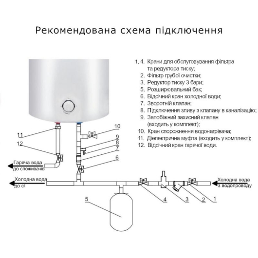 Водонагрівач електричний Thermo Alliance 50 л SLIM вертикальний, мокрий ТЕН 1,5 кВт D50V15Q1, изображение 8