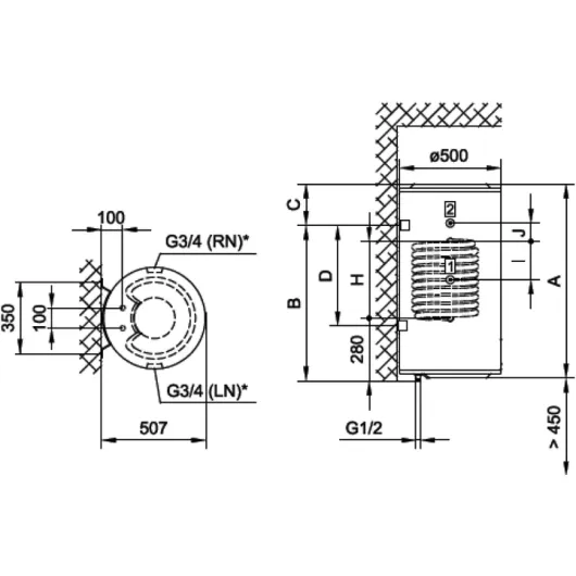 Бойлер Gorenje GBK 120 ORRN V9, изображение 2