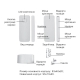 Датчик открытия с WiFi MS-WD002, изображение 6