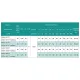 Насос свердловинний SHIMGE 3SE(m) 1.8/14T-0.37 кВт, Н 60(46)м, Q 45(30)л/хв, Ø75 мм, (кабель 1,5 м), изображение 7