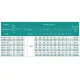 Насос свердловинний SHIMGE 3SG(m) 1.8/20-0.55 кВт, Н 86(66)м, Q 45(30)л/хв, Ø75 мм, (кабель 40 м), изображение 8