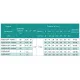 Насос свердловинний SHIMGE 3.5SE(m) 2/10T-0.55 кВт, Н 53(38)м, Q 75(40)л/хв, Ø89 мм, (кабель 35 м), изображение 7