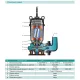 Насос дренажно-фекальний SHIMGE WQ(D)6-12-0.55L3(F), Hmax=15 м, Qmax=250 л/хв., изображение 4