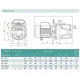 Самовсмоктувальна насосна станція SHIMGE JET1100A з баком 24 л, Нmax=48м, Qmax=75 л/хв., изображение 10