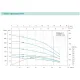 Насос свердловинний SHIMGE 3.5SE(m) 2/10T-0.55 кВт, Н 53(38)м, Q 75(40)л/хв, Ø89 мм, (кабель 35 м), изображение 4