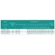 Насос свердловинний SHIMGE 4SE(m) 2/14T-0.75 кВт, Н 102(70)м, Q 55(40)л/хв, Ø96 мм, (кабель 45 м), изображение 7