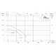 Насос дренажно-фекальний SHIMGE WQ(D)6-12-0.55L3(F), Hmax=15 м, Qmax=250 л/хв., изображение 6