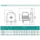 Відцентровий насос SHIMGE CPm130, 0.37 кВт, Нmax=22 м, Qmax=100 л/хв, изображение 12