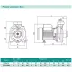Відцентровий насос SHIMGE SHFm5BM, 1.1кВт, Нmax=20,2 м, Qmax=600л/хв, изображение 3