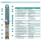 Насос свердловинний SHIMGE 3.5SE(m) 2/10T-0.55 кВт, Н 53(38)м, Q 75(40)л/хв, Ø89 мм, (кабель 35 м), изображение 10