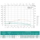 Насос свердловинний SHIMGE 4SP(m) 3/7-0.37 кВт, Н49(35)м, Q80(50) л/хв, Ø96 мм, изображение 3