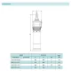 Занурювальний насос SHIMGE QDY3-55/4-1.5K2 Нмах 67м, Qмах 95л/хв, Ø185мм DN2", изображение 3