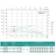 Насос свердловинний SHIMGE 4SP(m) 6/11-1.1 кВт, Н78(50)м, Q140(100) л/хв, Ø96 мм, изображение 3
