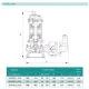 Насос дренажно-фекальний SHIMGE 50WQD1.1QG(F) з ножем, Hmax=19,5 м, Qmax=230 л/хв., изображение 3