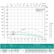 Насос свердловинний SHIMGE 4SP(m) 4/10-0.75 кВт, Н74(54)м, Q100(60) л/хв, Ø96 мм, (кабель 40 м), изображение 3