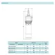 Занурювальний насос SHIMGE QDY6-32/3-1.1K2, Нмах 50м, Qмах167 л/хв, Ø185мм DN50", изображение 3