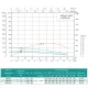 Насос свердловинний SHIMGE 4SP(m) 3/9-0.55 кВт, Н65(48)м, Q80(50) л/хв, Ø96 мм, изображение 3