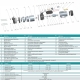 Багатоступеневий відцентровий насос SHIMGE PRm203, 0.37кВт, Нmax=32 м, Qmax=90л/хв, изображение 2