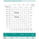 Многоступенчатый центробежный насос SHIMGE PXm403, 0.55 кВт, Нmax=33 м, Qmax=140л/мин, изображение 3