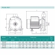 Відцентровий насос SHIMGE CPm158, 0.75кВт, Нmax=32 м, Qmax=120л/хв, изображение 2